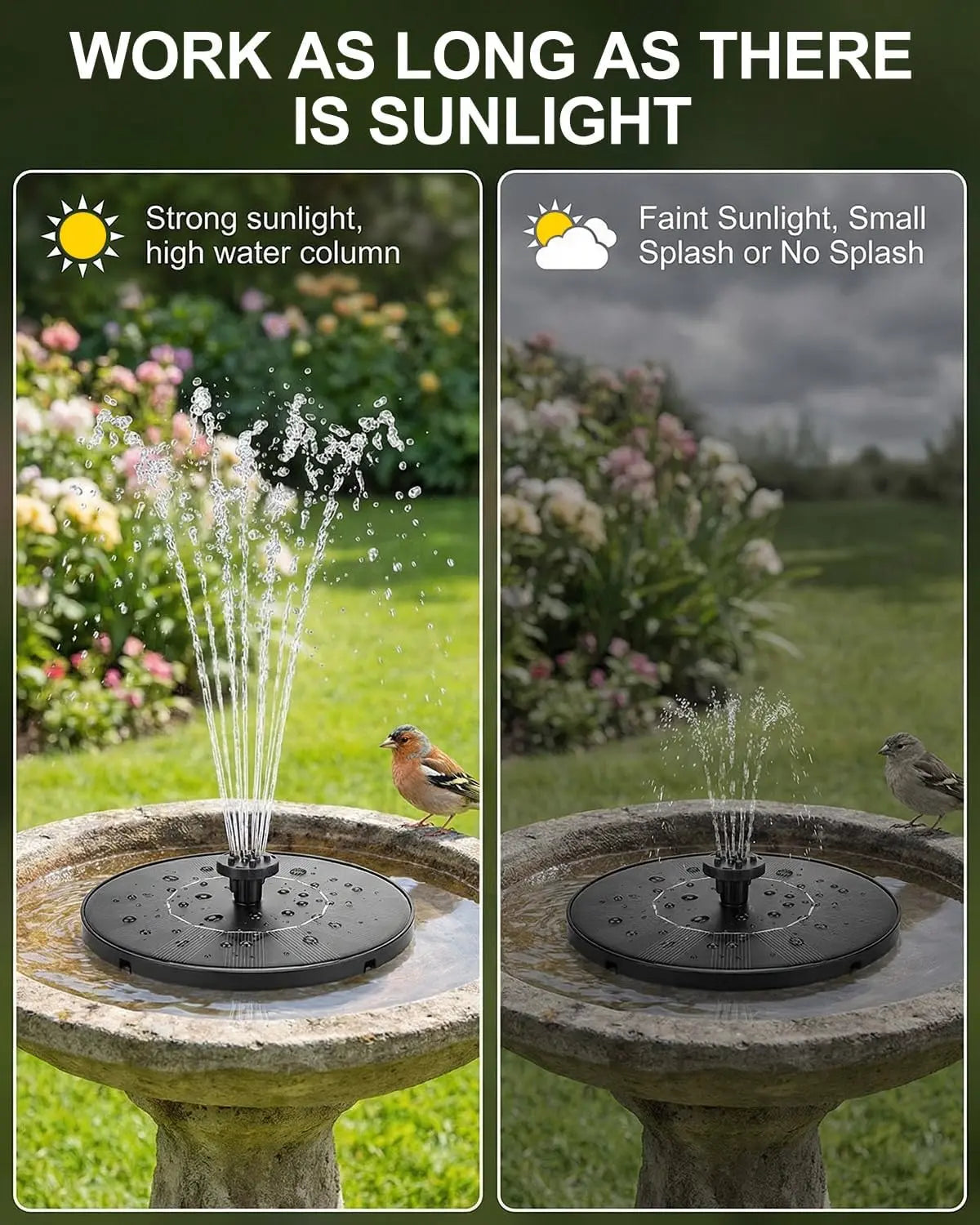 JNOEC Solar Fountain, Solar Bird Bath Fountains Pump with 6 Nozzles, 2026 Upgraded Free Standing Floating Solar Powered Water Fountain Pump for Bird Bath, Garden, Pond, Pool and Outdoor