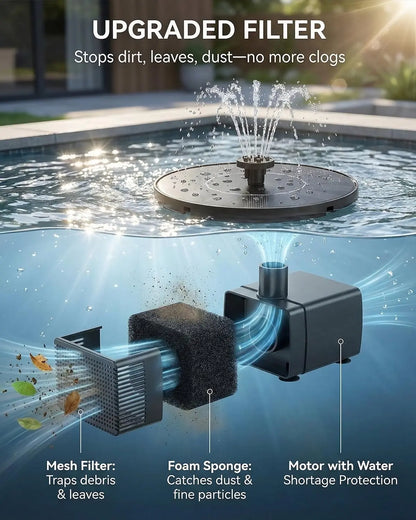 JNOEC Solar Fountain, Solar Bird Bath Fountains Pump with 6 Nozzles, 2026 Upgraded Free Standing Floating Solar Powered Water Fountain Pump for Bird Bath, Garden, Pond, Pool and Outdoor